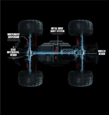 My Toys Typhoon 1:10 Scale Racing Car, 2.4G Super Fast, Independent Suspension, Metal Drive Shaft System, Gear Differential Designl, 3kg Analog Servo, 550 Power Motor, Red - MT690 - Al Kabayel Discount CentreMy Toys Typhoon 1:10 Scale Racing Car, 2.4G Super Fast, Independent Suspension, Metal Drive Shaft System, Gear Differential Designl, 3kg Analog Servo, 550 Power Motor, Red - MT690Remote Control toysMY TOYSAl Kabayel Discount Centre