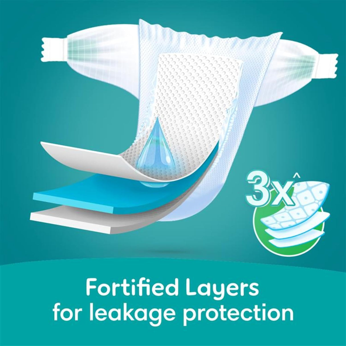 Pampers Rash Protection Taped Diapers, Size 2, 3 - 8kg, +50% Aloe Vera Lotion for Rash Protection, 3x Fortified Layers for Leakage Protection, Carry Pack, 23 Count - Al Kabayel Discount CentrePampers Rash Protection Taped Diapers, Size 2, 3 - 8kg, +50% Aloe Vera Lotion for Rash Protection, 3x Fortified Layers for Leakage Protection, Carry Pack, 23 CountBaby ProductsPAMPERSAl Kabayel Discount Centre