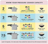 Pigeon Aluminum Pressure Cooker, Silver, 5 Litres - Al Kabayel Discount CentrePigeon Aluminum Pressure Cooker, Silver, 5 LitresPressure CookersPIGEONAl Kabayel Discount Centre