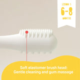 Pigeon Training Tooth Brush Set, Extra Soft Bristles, Soft Grip, Lesson 1, 2, 3, Multi Colour - Al Kabayel Discount CentrePigeon Training Tooth Brush Set, Extra Soft Bristles, Soft Grip, Lesson 1, 2, 3, Multi ColourBaby ProductsPIGEONAl Kabayel Discount Centre