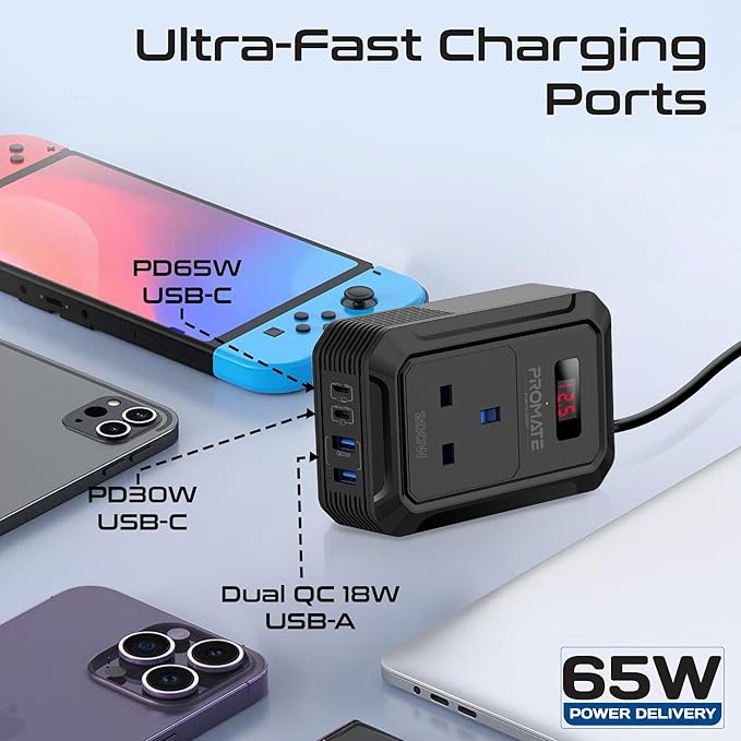 PROMATE 5 in 1 Car Power Inverter DC to AC Multi - Port 200W, Dual USB - C Ports 65W / 30W Power Delivery & Dual QC 18W USB - A Ports, LCD Digital Screen - Al Kabayel Discount CentrePROMATE 5 in 1 Car Power Inverter DC to AC Multi - Port 200W, Dual USB - C Ports 65W / 30W Power Delivery & Dual QC 18W USB - A Ports, LCD Digital ScreenCords & AdaptersPROMATEAl Kabayel Discount Centre