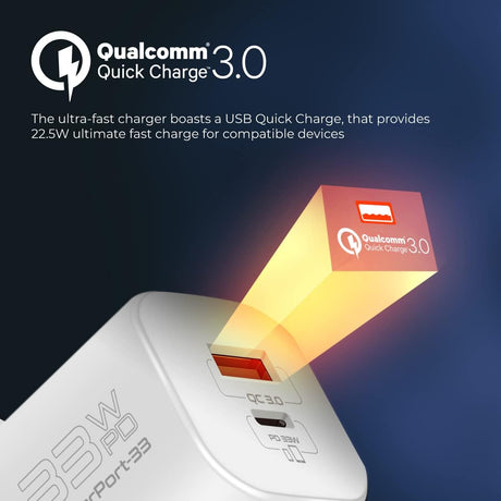 Promate GaN USB - C Charger, Ultra - Compact 33W USB - C Power Delivery Wall Charger with Fast 22.5W QC 3.0 Charging Port, Adaptive Smart Charging and Short - Circuit Protection for iPhone 15, PowerPort - 33 - Al Kabayel Discount CentrePromate GaN USB - C Charger, Ultra - Compact 33W USB - C Power Delivery Wall Charger with Fast 22.5W QC 3.0 Charging Port, Adaptive Smart Charging and Short - Circuit Protection for iPhone 15, PowerPort - 33Cords & AdaptersPROMATEAl Kabayel Discount Centre