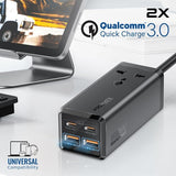 Promate Power Strip, 5 - in - 1 Multi - Port 65W GaNFast Power Extension, 2500W AC Socket, Dual USB - C Power Delivery Ports, Dual QC 3.0 Ports, 2m Cable, PowerBrix - GaN65 - Al Kabayel Discount CentrePromate Power Strip, 5 - in - 1 Multi - Port 65W GaNFast Power Extension, 2500W AC Socket, Dual USB - C Power Delivery Ports, Dual QC 3.0 Ports, 2m Cable, PowerBrix - GaN65Cords & AdaptersPROMATEAl Kabayel Discount Centre