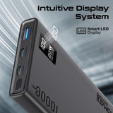Promate Universal 10000mAh Ultra - Slim Power Bank, with 20W USB - C Input/Output Port, QC 3.0 Output, USB - C Ports, LCD Screen and Over - Heating Protection for Smartphones and Tablets, Bolt - 10PD - Al Kabayel Discount CentrePromate Universal 10000mAh Ultra - Slim Power Bank, with 20W USB - C Input/Output Port, QC 3.0 Output, USB - C Ports, LCD Screen and Over - Heating Protection for Smartphones and Tablets, Bolt - 10PDMobile AccessoriesPROMATEAl Kabayel Discount Centre