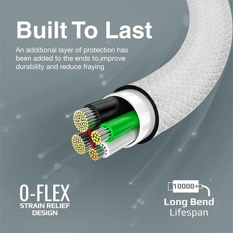 PROMATE USB - C to USB - C Cable 1meter, 60W Type - C Cable with 480Mbps Data Sync, XCord - CC White - Al Kabayel Discount CentrePROMATE USB - C to USB - C Cable 1meter, 60W Type - C Cable with 480Mbps Data Sync, XCord - CC WhiteCords & AdaptersPROMATEAl Kabayel Discount Centre
