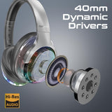 Promate Wireless Headphones, Hi - Fidelity Transparent ANC Bluetooth v5.3 Headset, RGB Lights, Mic, Foldable Design, 40H Playtime, 600mAh Battery, 3.5mm Jack for iPhone15, Galaxy S25, TRANSTUNE.SILVER - Al Kabayel Discount CentrePromate Wireless Headphones, Hi - Fidelity Transparent ANC Bluetooth v5.3 Headset, RGB Lights, Mic, Foldable Design, 40H Playtime, 600mAh Battery, 3.5mm Jack for iPhone15, Galaxy S25, TRANSTUNE.SILVERElectronic AppliancesPROMATEAl Kabayel Discount Centre