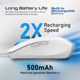 Promate Wireless Mouse, Ergonomic 500mAh Rechargeable LED Backlit Mice with Adjustable 1600DPI, 6 Functional Buttons, RGB Modes and 2.4Ghz Wireless Transmission for MacBook Air, Dell XPS 13 Kitt White - Al Kabayel Discount CentrePromate Wireless Mouse, Ergonomic 500mAh Rechargeable LED Backlit Mice with Adjustable 1600DPI, 6 Functional Buttons, RGB Modes and 2.4Ghz Wireless Transmission for MacBook Air, Dell XPS 13 Kitt WhiteElectronic AppliancesPROMATEAl Kabayel Discount Centre