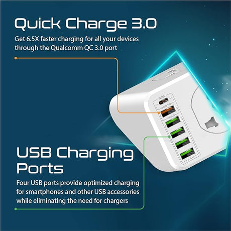 PROMATE3Meter Power Strip with USB Charging Ports, Universal 10 AC Outlets Surge Protect Extension with 20W USB - C Power Delivery Port, 18W QC 3.0 Port, 4 USB IntelliCharge Ports - Al Kabayel Discount CentrePROMATE3Meter Power Strip with USB Charging Ports, Universal 10 AC Outlets Surge Protect Extension with 20W USB - C Power Delivery Port, 18W QC 3.0 Port, 4 USB IntelliCharge PortsCords & AdaptersPROMATEAl Kabayel Discount Centre