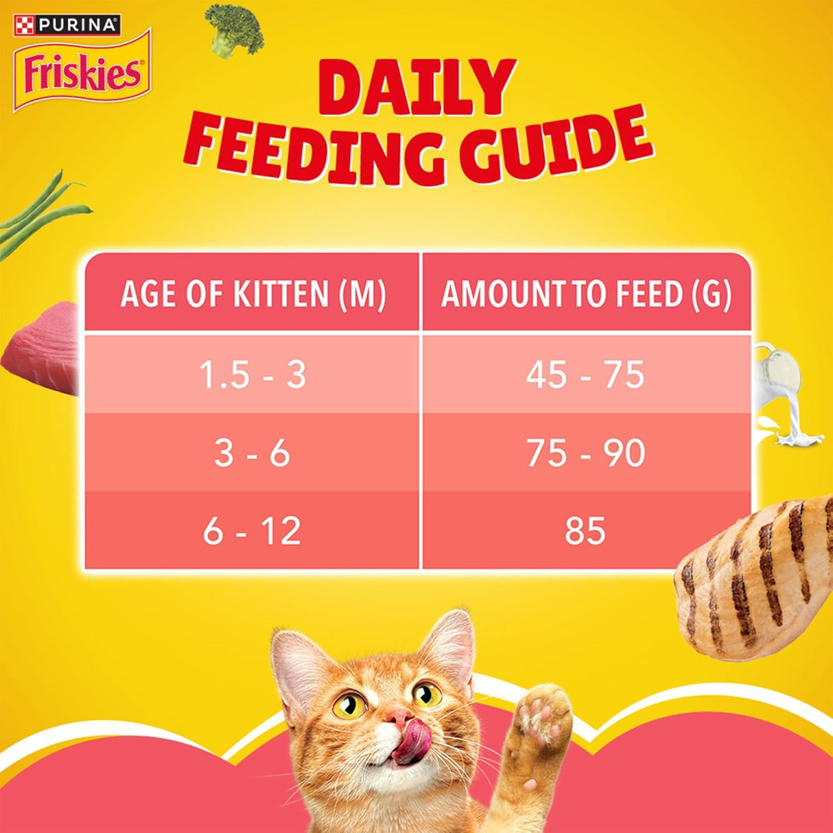 Purina Friskies Kitten Discoveries Cat Dry Food - 1KG - Al Kabayel Discount CentrePurina Friskies Kitten Discoveries Cat Dry Food - 1KGPet SuppliesPURINA FRISKIESAl Kabayel Discount Centre