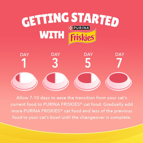 Purina Friskies Kitten Discoveries Cat Dry Food - 1KG - Al Kabayel Discount CentrePurina Friskies Kitten Discoveries Cat Dry Food - 1KGPet SuppliesPURINA FRISKIESAl Kabayel Discount Centre