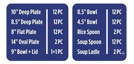 Royalford 70-Piece Melamine Ware Dinner Set (RF12675) - Al Kabayel Discount CentreRoyalford 70-Piece Melamine Ware Dinner Set (RF12675)Dinnerware SetsROYALFORDAl Kabayel Discount Centre