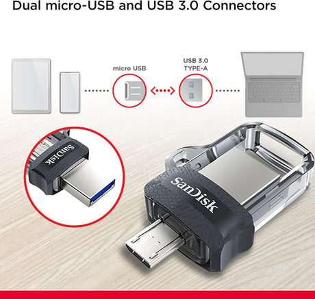 Sandisk 128Gb Ultra Dual Drive M3.0 For Android Devices And Computers - Microusb, Usb 3.0 - Sddd3 - 128G - G46 - Al Kabayel Discount CentreSandisk 128Gb Ultra Dual Drive M3.0 For Android Devices And Computers - Microusb, Usb 3.0 - Sddd3 - 128G - G46Electronic AppliancesSANDISKAl Kabayel Discount Centre