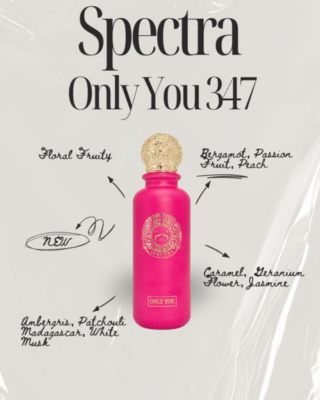 Spectra Only You EDP Unisex Perfume â€“ 80ml - Al Kabayel Discount CentreSpectra Only You EDP Unisex Perfume â€“ 80mlFragrancesSPECTRAAl Kabayel Discount Centre