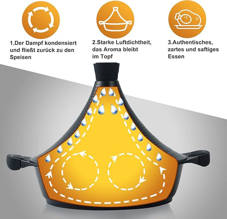 Tagine Pot - Moroccan Tagine 28 cm Non - Stick Coating Aluminium with Conical Shape and wooden knobs (28 cm Black) - Al Kabayel Discount CentreTagine Pot - Moroccan Tagine 28 cm Non - Stick Coating Aluminium with Conical Shape and wooden knobs (28 cm Black)Cookware SetAKDCAl Kabayel Discount Centre