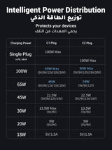 UGREEN 2 - in - 1 Universal PD Fast Charging Cable, 100W Max Power Output, 2 - Port Fast Charging, High Density Braiding, US561 - Al Kabayel Discount CentreUGREEN 2 - in - 1 Universal PD Fast Charging Cable, 100W Max Power Output, 2 - Port Fast Charging, High Density Braiding, US561Cords & AdaptersUGREENAl Kabayel Discount Centre