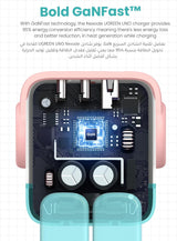 UGREEN Nexode RG 65W 3 - Port GaN Fast Charger(2xUSB - C, 1xUSB - A), Pink/Blue - CD361 - Al Kabayel Discount CentreUGREEN Nexode RG 65W 3 - Port GaN Fast Charger(2xUSB - C, 1xUSB - A), Pink/Blue - CD361Cords & AdaptersUGREENAl Kabayel Discount Centre