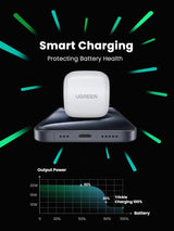 UGREEN PD 20W iPhone 16 Charger Cable Set Type C Fast Charging Adapter Cord Wall Plug with 60W USB C Cable 1M Charger Head Compatible for iPhone 16 Pro Max/16 e/15, iPad,etc - Al Kabayel Discount CentreUGREEN PD 20W iPhone 16 Charger Cable Set Type C Fast Charging Adapter Cord Wall Plug with 60W USB C Cable 1M Charger Head Compatible for iPhone 16 Pro Max/16 e/15, iPad,etcCords & AdaptersUGREENAl Kabayel Discount Centre