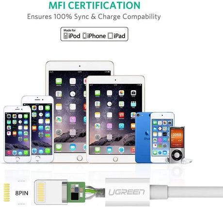 UGREEN USB - A Male to Lightning Male Cable 1 Meter, Nickel Plating ABS Shell, 2.4A Fast Charge, White - US155 - Al Kabayel Discount CentreUGREEN USB - A Male to Lightning Male Cable 1 Meter, Nickel Plating ABS Shell, 2.4A Fast Charge, White - US155Cords & AdaptersUGREENAl Kabayel Discount Centre