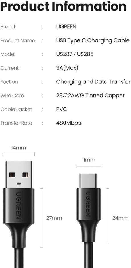 UGREEN USB - A to USB - C Fast Charging Cable 1 Meter, 480Mbps - 3A Max, Charging & Data Sync, Black - US287 - Al Kabayel Discount CentreUGREEN USB - A to USB - C Fast Charging Cable 1 Meter, 480Mbps - 3A Max, Charging & Data Sync, Black - US287Cords & AdaptersUGREENAl Kabayel Discount Centre