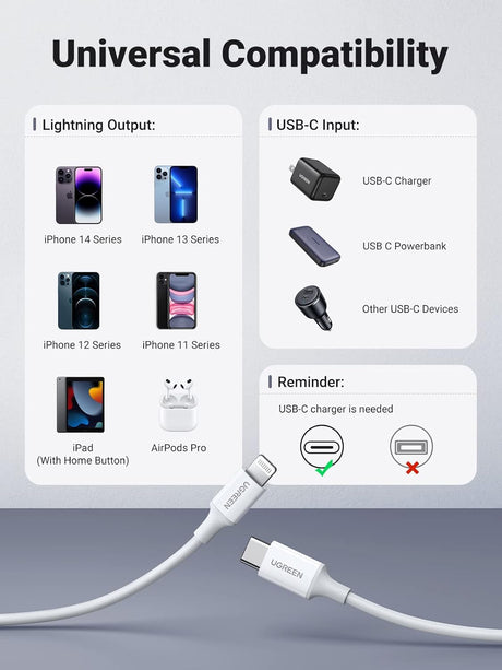 UGREEN USB - C to Lightning M/M Cable Rubber Shell 2 Meter, Charging & Data Sync, 60W Fast Charge Support, 480Mbps Max, White - Al Kabayel Discount CentreUGREEN USB - C to Lightning M/M Cable Rubber Shell 2 Meter, Charging & Data Sync, 60W Fast Charge Support, 480Mbps Max, WhiteCords & AdaptersUGREENAl Kabayel Discount Centre