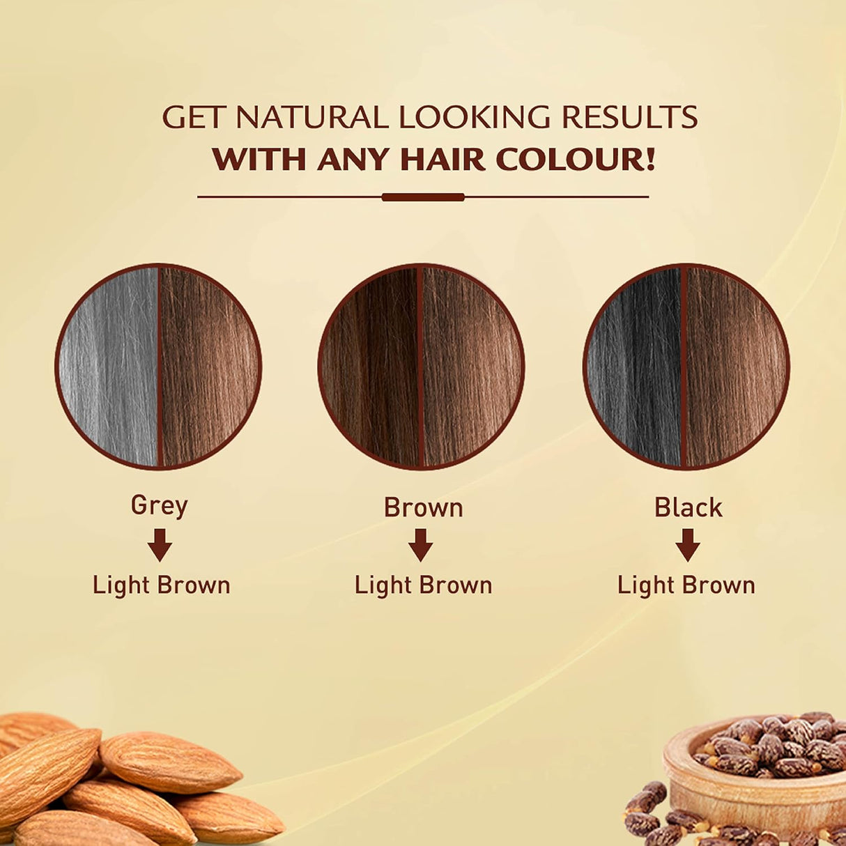 Vatika Naturals Colouring Kit With Almond Oil For Grey Hair 5.0 - Light Brown, 108ML - Al Kabayel Discount CentreVatika Naturals Colouring Kit With Almond Oil For Grey Hair 5.0 - Light Brown, 108MLHair CareVATIKAAl Kabayel Discount Centre