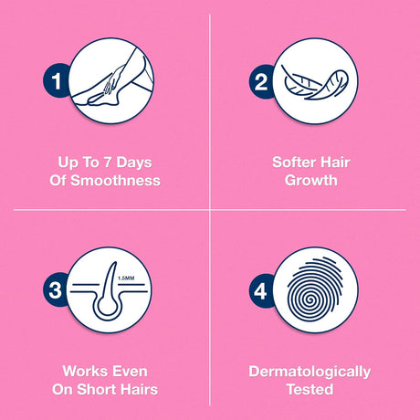 Veet Silky Fresh Hair Removal Cream, Nourishing Shea Butter & Lily Scent - 100g - Al Kabayel Discount CentreVeet Silky Fresh Hair Removal Cream, Nourishing Shea Butter & Lily Scent - 100gPersonal Care & Styling ToolsVEETAl Kabayel Discount Centre