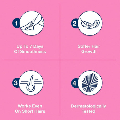 Veet Silky Fresh Hair Removal Cream, Soothing Aloe Vera & Violet Blossom Scent - 100g - Al Kabayel Discount CentreVeet Silky Fresh Hair Removal Cream, Soothing Aloe Vera & Violet Blossom Scent - 100gPersonal Care & Styling ToolsVEETAl Kabayel Discount Centre
