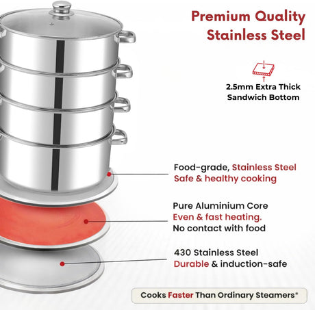 Vinod 30cm 4 - Tier Stainless Steel Multi - Layer Steamer with Glass Lid – Heavy Duty Cooker - Al Kabayel Discount CentreVinod 30cm 4 - Tier Stainless Steel Multi - Layer Steamer with Glass Lid – Heavy Duty CookerFood StreamersVINODAl Kabayel Discount Centre