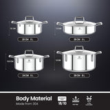 Vogati Tri - Ply Stainless Steel 8 - Piece Cookware Set – Induction Compatible Pots & Pan with Glass Lids, PFOA Free - Al Kabayel Discount CentreVogati Tri - Ply Stainless Steel 8 - Piece Cookware Set – Induction Compatible Pots & Pan with Glass Lids, PFOA FreeCookware SetVOGATIAl Kabayel Discount Centre