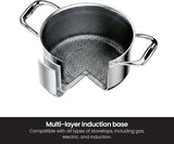 Vogati Tri - Ply Stainless Steel 8 - Piece Cookware Set – Induction Compatible Pots & Pan with Glass Lids, PFOA Free - Al Kabayel Discount CentreVogati Tri - Ply Stainless Steel 8 - Piece Cookware Set – Induction Compatible Pots & Pan with Glass Lids, PFOA FreeCookware SetVOGATIAl Kabayel Discount Centre